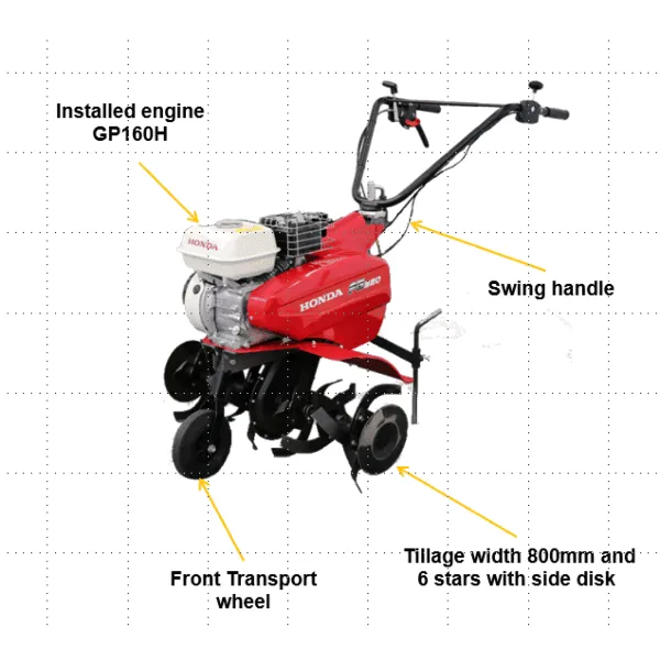 Honda FG320 Petrol Compact Tiller