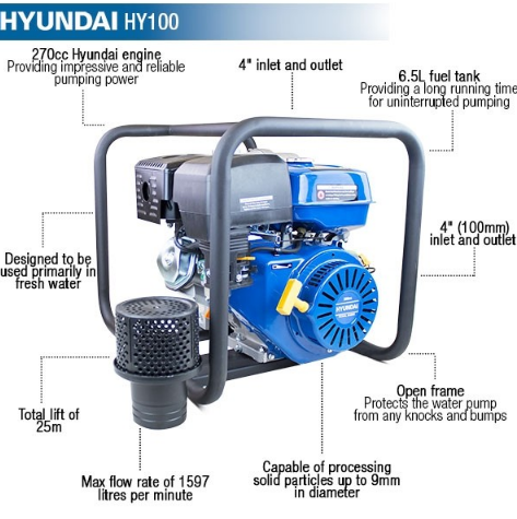 Hyundai 420cc 4-Stroke Petrol Water-Pump | HY100