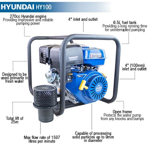 Hyundai 420cc 4-Stroke Petrol Water-Pump | HY100