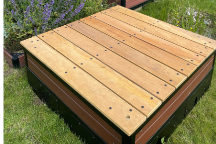 BioScapes Wellbeing Platform